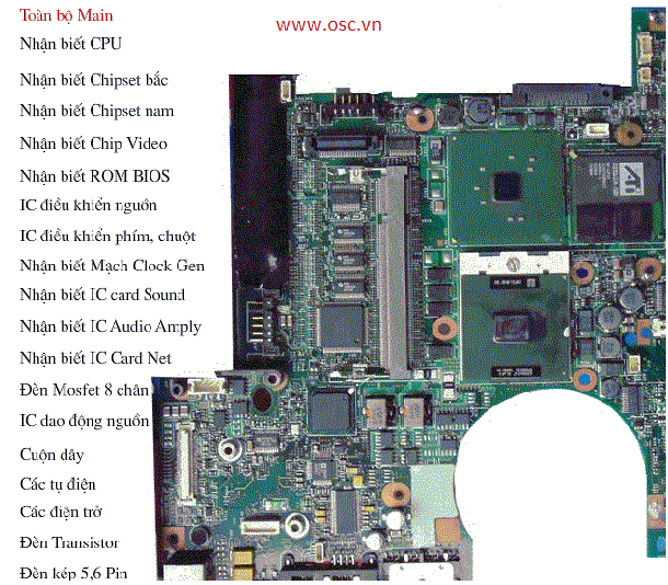 Nh N Bi T Linh Ki N Tr N Mainboard Laptop